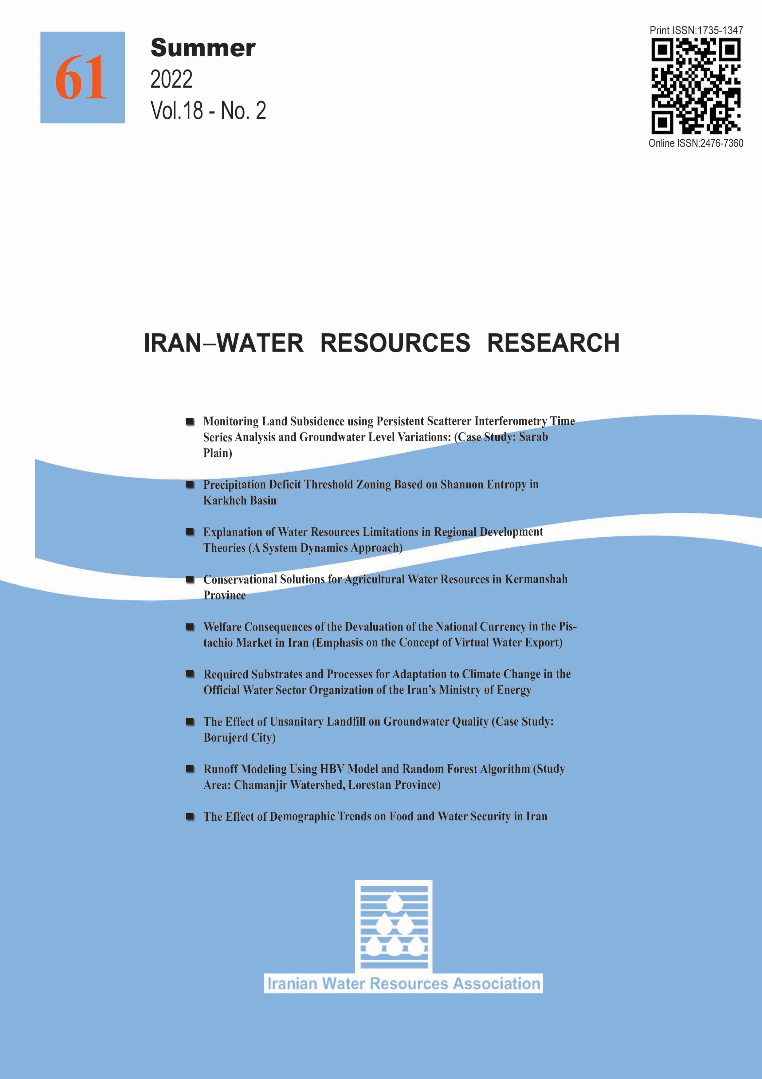 Iran-Water Resources Research